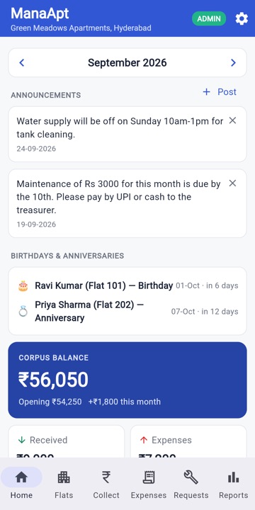 ManaApt dashboard showing corpus balance, announcements and upcoming birthdays