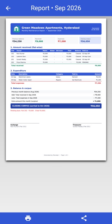 Monthly maintenance report as a PDF